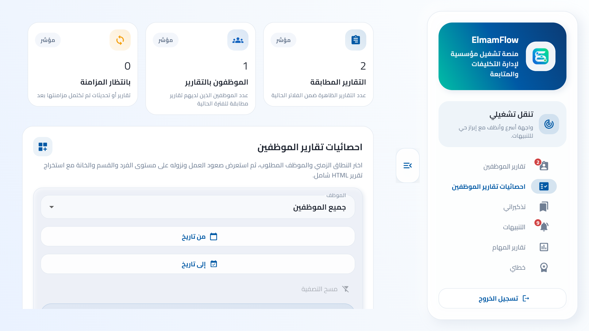 Elmam Flow reports