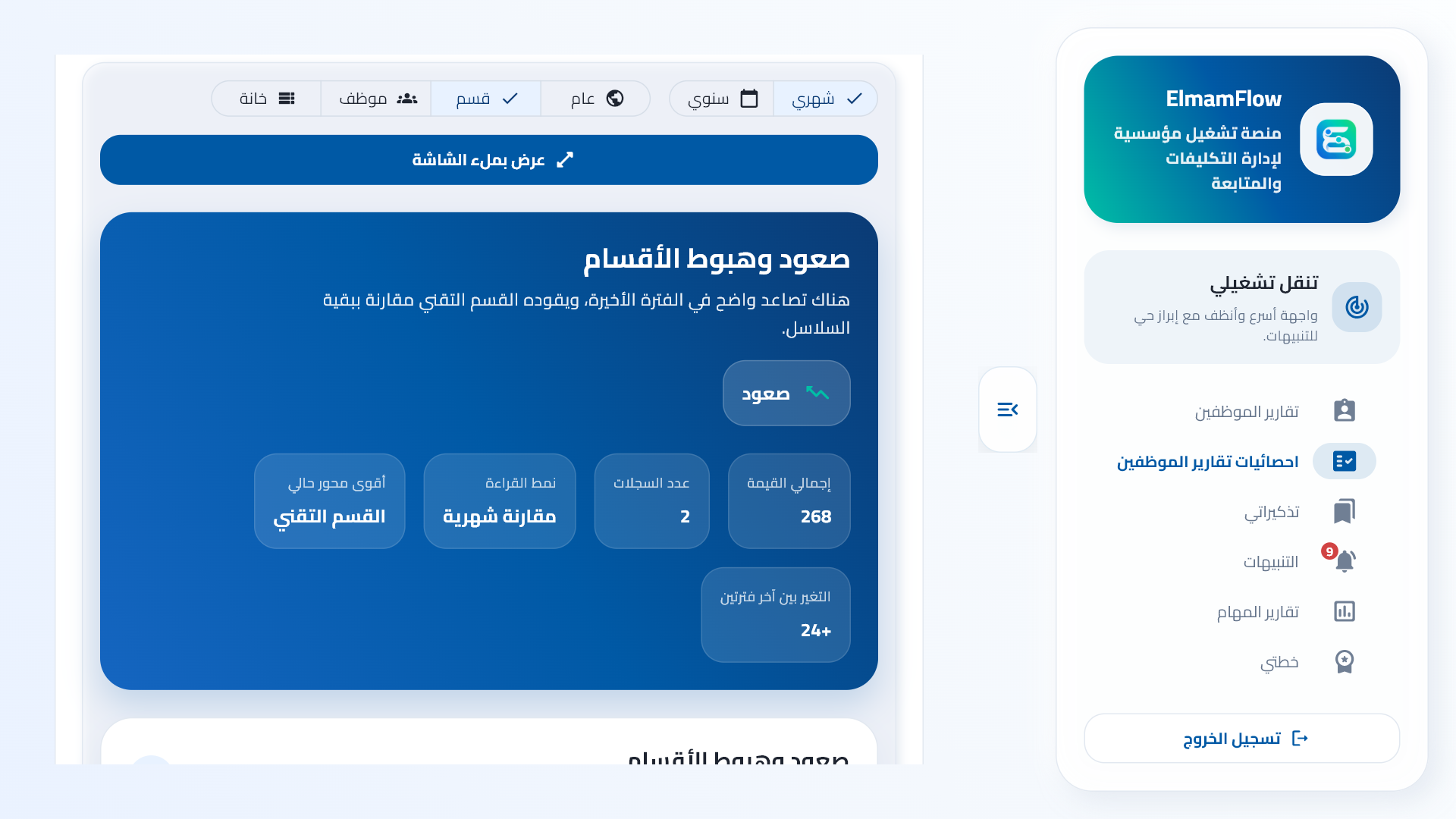 Analytics dashboard