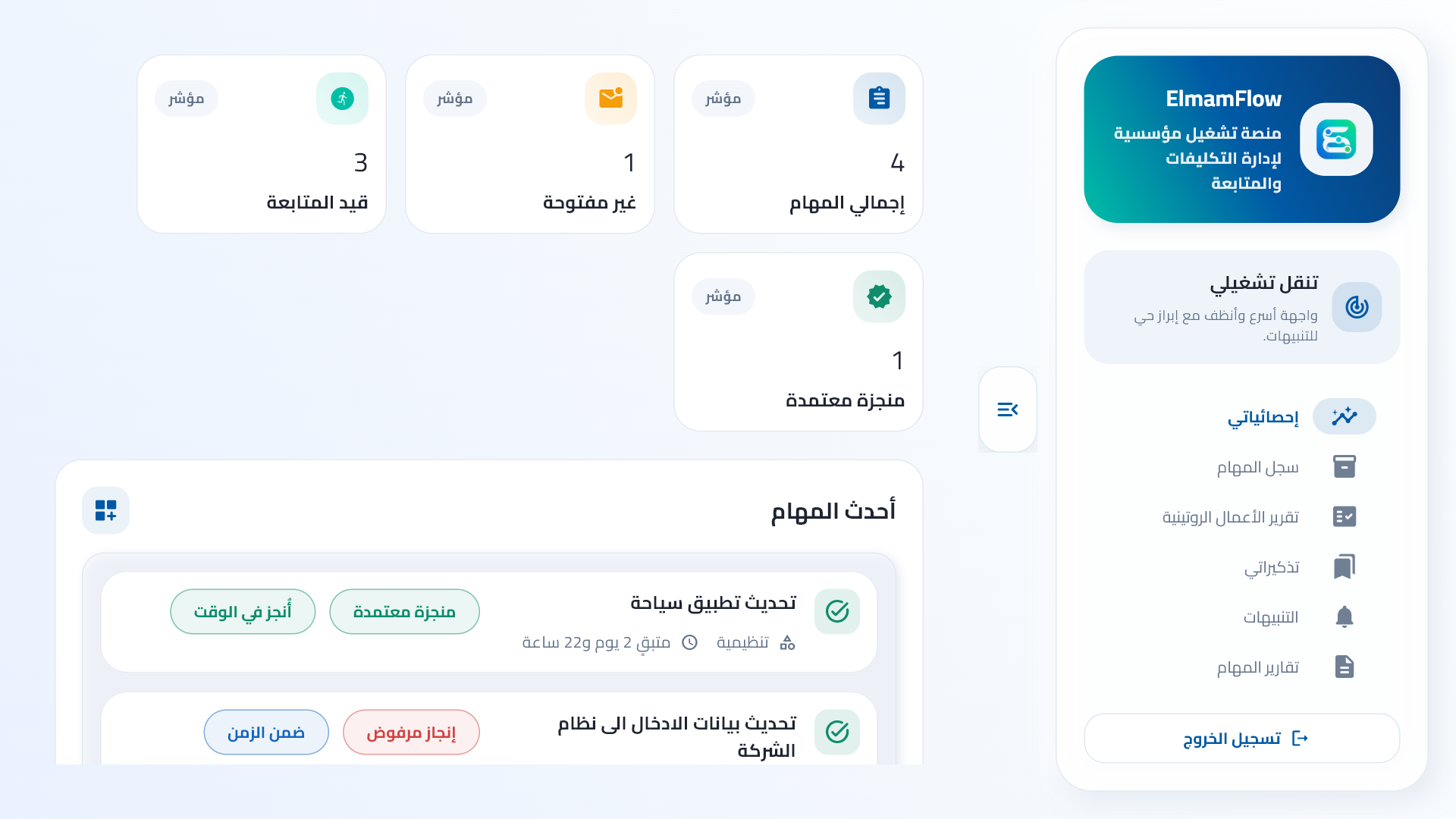 Elmam Flow dashboard preview